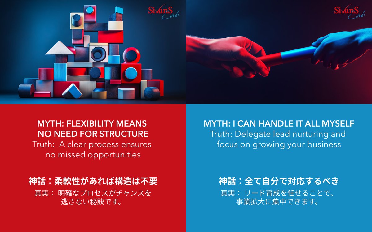 SivanSLab's tweet image. 🚀 (日本語↓) Struggling with sales development?🔍
If you&apos;re hitting roadblocks with lead generation or reaching key decision-makers, our targeted strategies can help. We’ll guide you in building an effective process to nurture leads and turn them into real results!