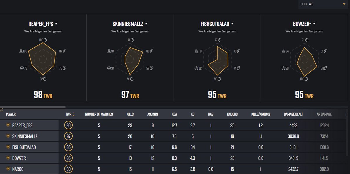 SkinnieSmallz tweet media