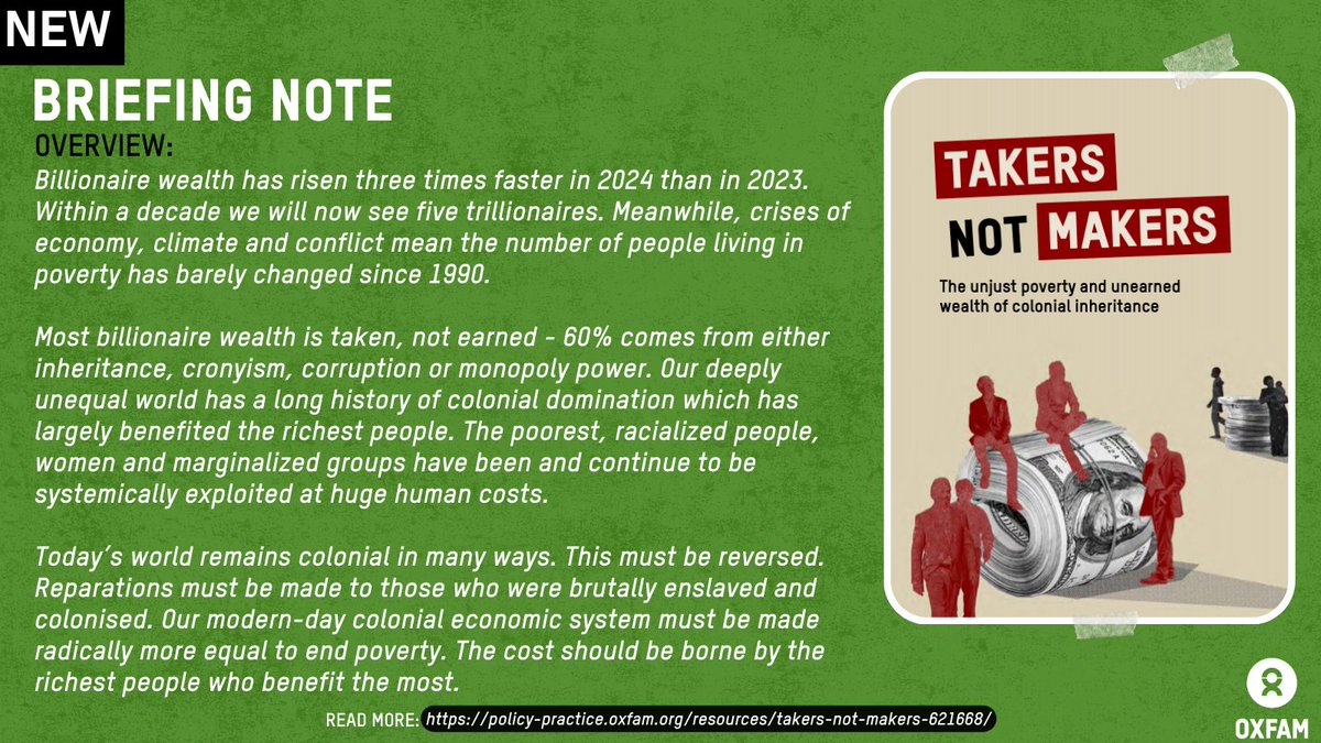 In 2024, billionaire wealth rose three times faster than in 2023. Our latest briefing paper, #TakersNotMakers, explains why we must radically change our modern-day colonial economic system to end poverty. 
Read more:  policy-practice.oxfam.org/resources/take…