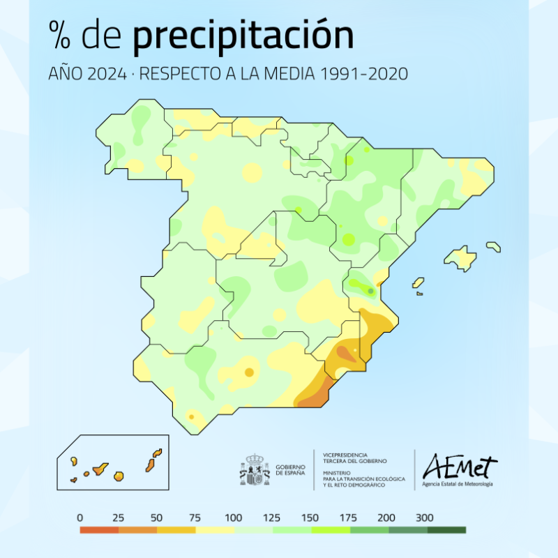 mitecogob's tweet photo. 🔴 2024, tercer año más cálido de la serie histórica en España

🌡 Los tres últimos años han sido los más cálidos desde que hay registros

☀️Tres olas de calor con una duración total de 22 días
» No hubo olas de frío

Balance climático de @AEMET_Esp ↓↓
