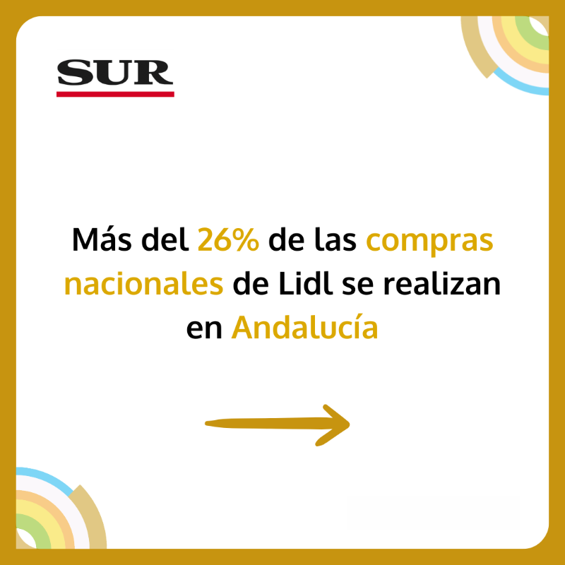 nesiforum's tweet photo. 🌟 ¡Lidl apuesta por los productos malagueños!

🤝Este gran apoyo a los productores malagueños fortalece la economía y garantiza que los consumidores disfruten de alimentos frescos y de calidad.

 https://t.co/aCzXGz9rld 

#Lidl #ComprasLocales #ApoyoLocal #Proximdiad