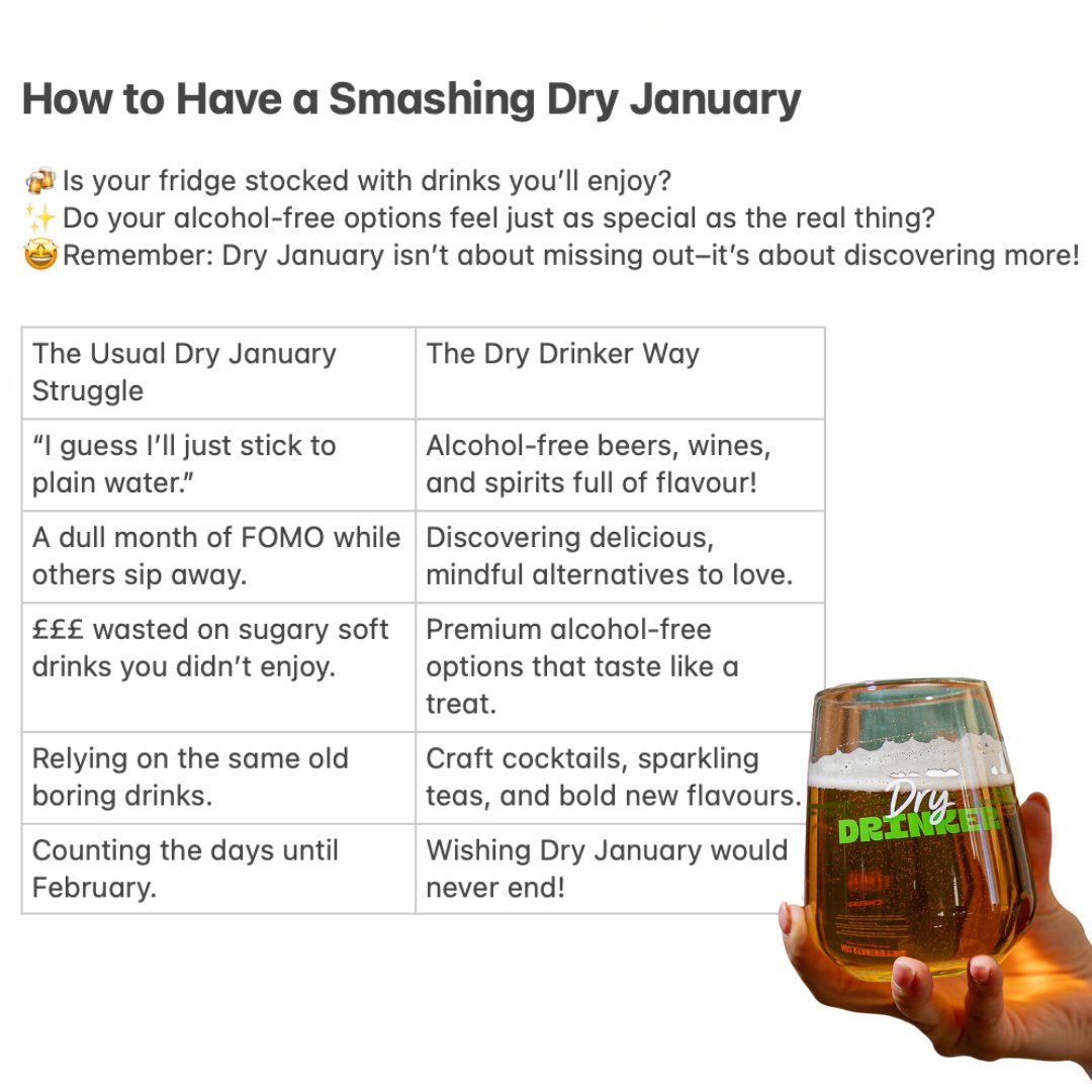 A friendly reminder How to have a Smashing Dry January 😊 

#DryJanuary #DryDrinker