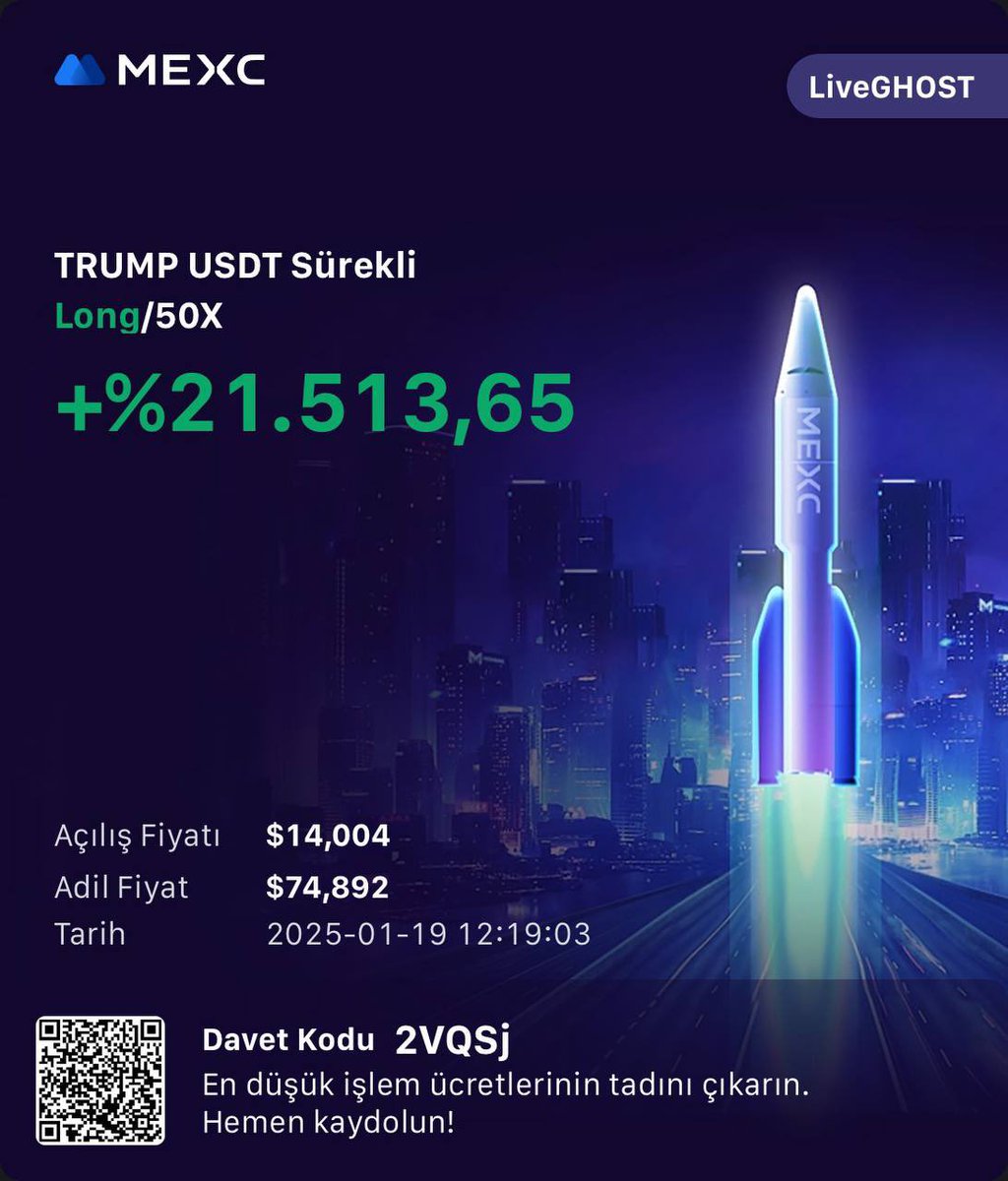 FAST CRYPTO FUTURES GROUP ( #FCFG ) tweet media