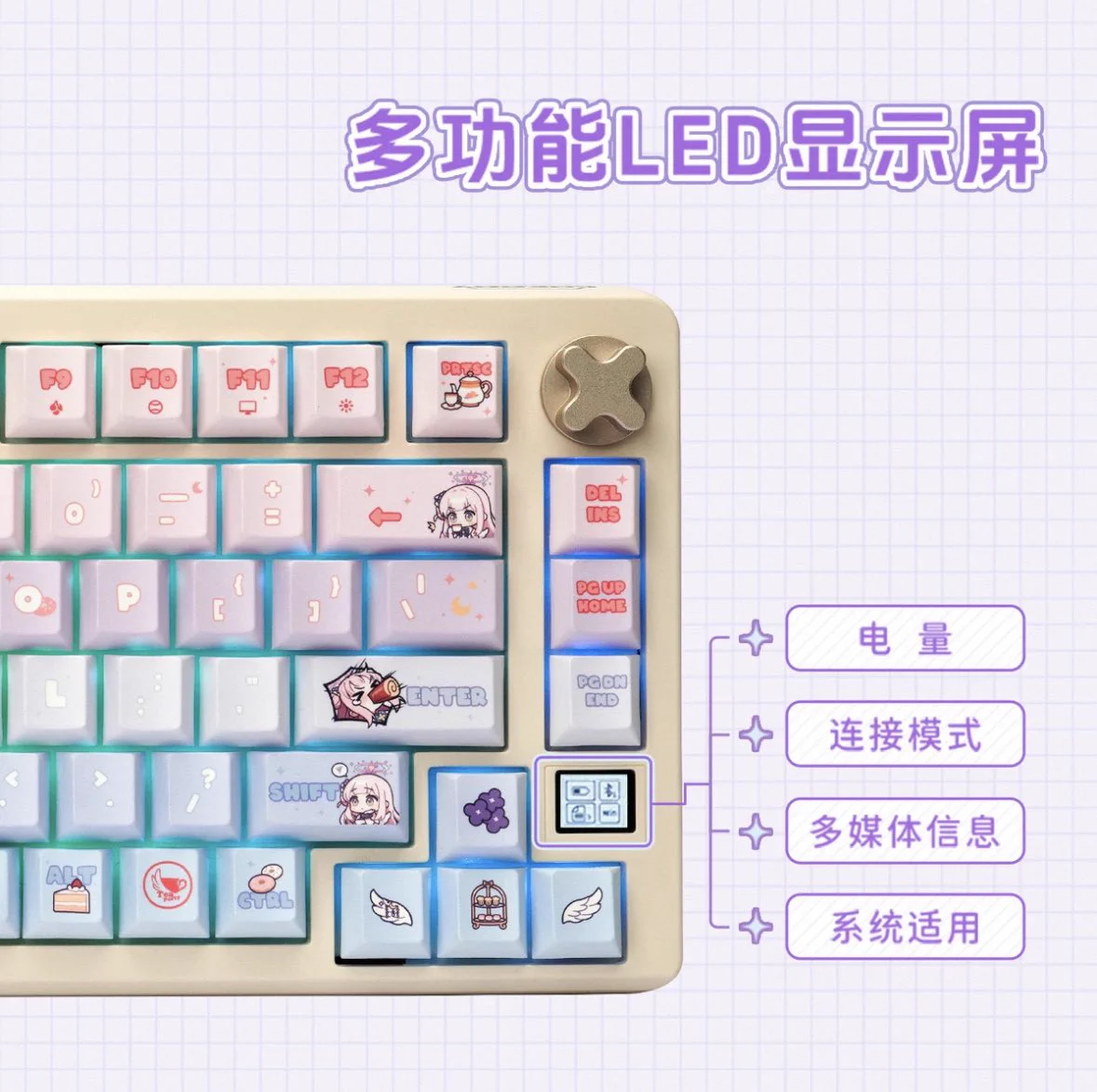 ミカ　コラボキーボード　ブルーアーカイブ　CHERRY　中国公式限定　特典付き ブルアカ グッズ情報 on X: 