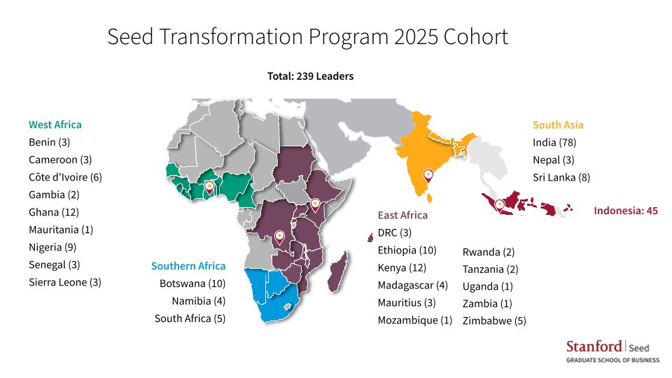 We're excited to welcome over two hundred entrepreneurs from across Africa, South Asia, and Indonesia to Immersion Week 1 of the 2025 Seed Transformation Program.

The entire Seed team are ready to lead you through an incredible year of learning and growth!

#StanfordSeed
