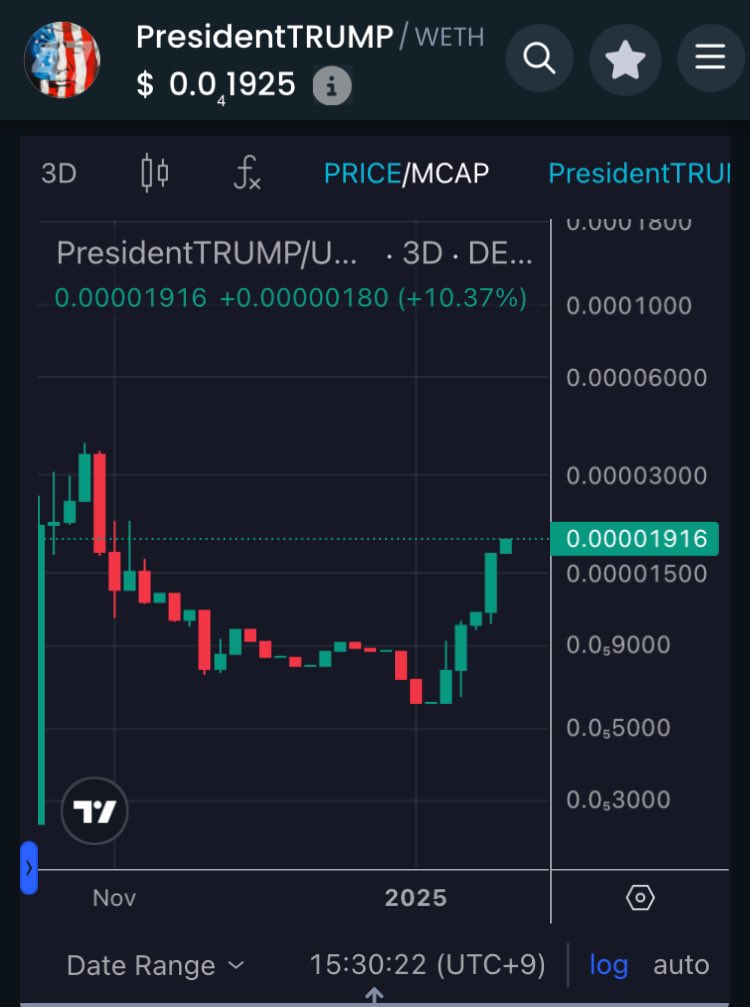 SHENLONG_BALL's tweet photo. Missed $melania , Try #PresidentTRUMP🚀

“America 47th President”

$PresidentTRUMP
MC: 19K
CA:0xd3c6dda61d5d3842fa36101368837c9b88deeb60

$spx $neiro $doge $maga $trump $pepe $poppy, $kekius, $SBR $HGP, $HONK トランプコイン https://t.co/KRqtWW9MkJ