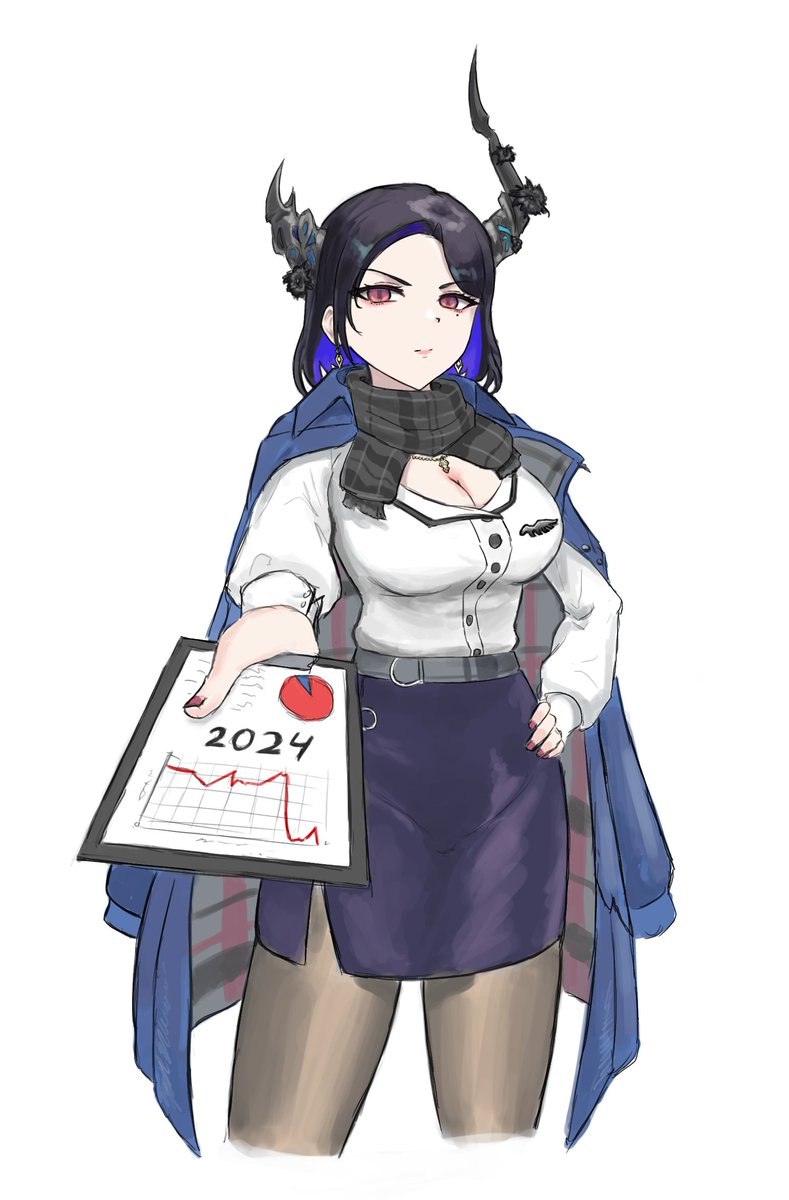 She's covering for you again
#RavenCrafts