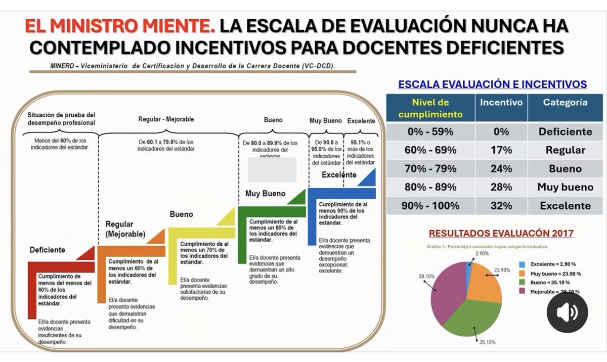 sixto_gabin's tweet photo. https://t.co/ZNOXTrXgkG