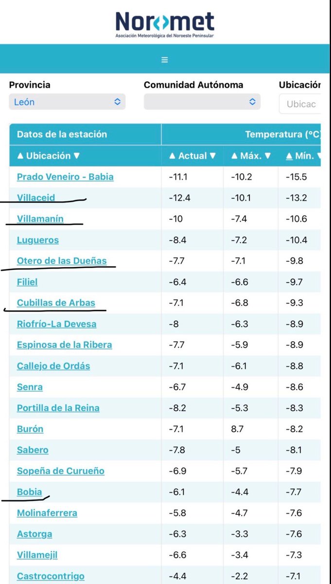 PCivilLaRobla's tweet image. #Nieve, #heladas y mucho #frío por la zona. #proteccioncivil #larobla #leonesp