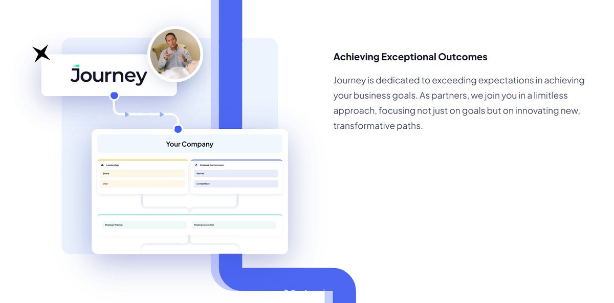 thejourneyplat's tweet image. 🌟 Clear missions need powerful tools. We&apos;re bringing #Fortune500 insights to visionary #CEOs for lasting impact. 🚀 Learn more: thejourneyplatform.com/about #DemocratizingKnowledge #CEOPlatform