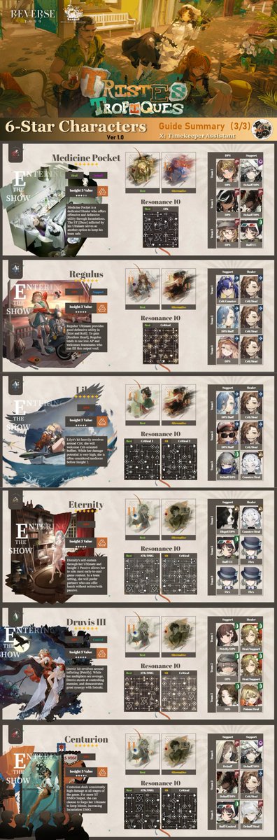 Timekeeper Assistant (Reverse: 1999) tweet media