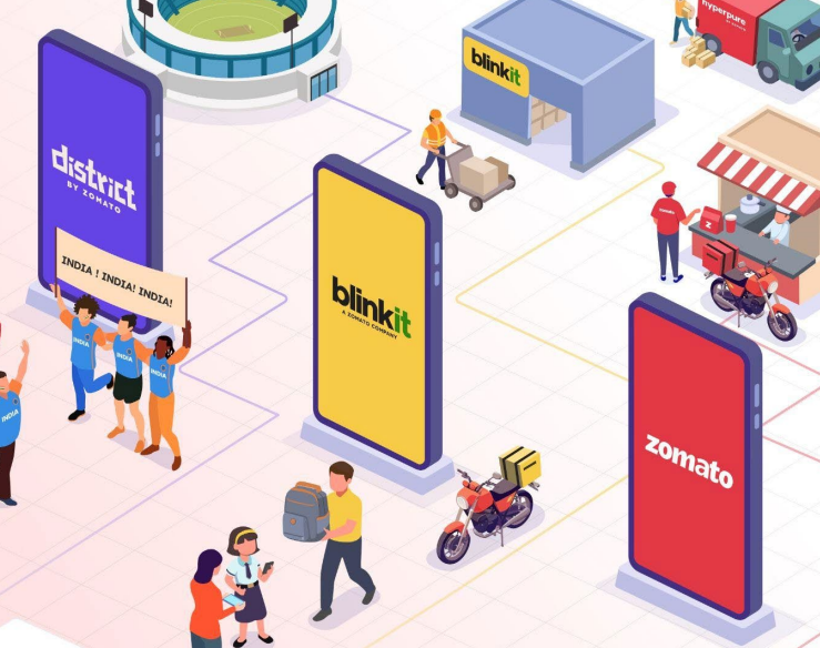blitzkreigm's tweet photo. ZOMATO
Falls 8% post results 
Mgmnt Commentary spooks street

@deepigoyal and @albinder say: 
- Food Delivery GOV growth slowed due to weak consumer sentiment
- Blinkit losses to continue in the near term as Co continues to invest
- Heightened Q comm competition has led to a temporary pause in margin expansion

Q3 KEY INTERNALS
- B2C GOV growth at 57%, 20206 Cr vs
- Food delivery GOV grew 17% YoY; +2% QoQ
- Quick commerce GOV grew 120% YoY; +27% QoQ
- Blinkit EBITDA Loss at 103 Cr vs loss of 89 Cr YoY, 8 Cr QoQ

CO SAYS: 
- Will get to 2000 dark stores by Dec 2025 vs earlier guidance of Dec 2026
- 216 Blinkit stores added in Q3 vs 152 in Q2FY25
- Food Delivery EBITDA Margins will reach sustain around 5% in the next few quarters

ON DISTRICT PLATFORM:
District has crossed 6.5 million downloads
Going-Out business GOV can grow at >40% for atleast next couple of years

@zomato @letsblinkit @lifeindistrict @CNBCTV18Live #StockMarket #FMCGisLife