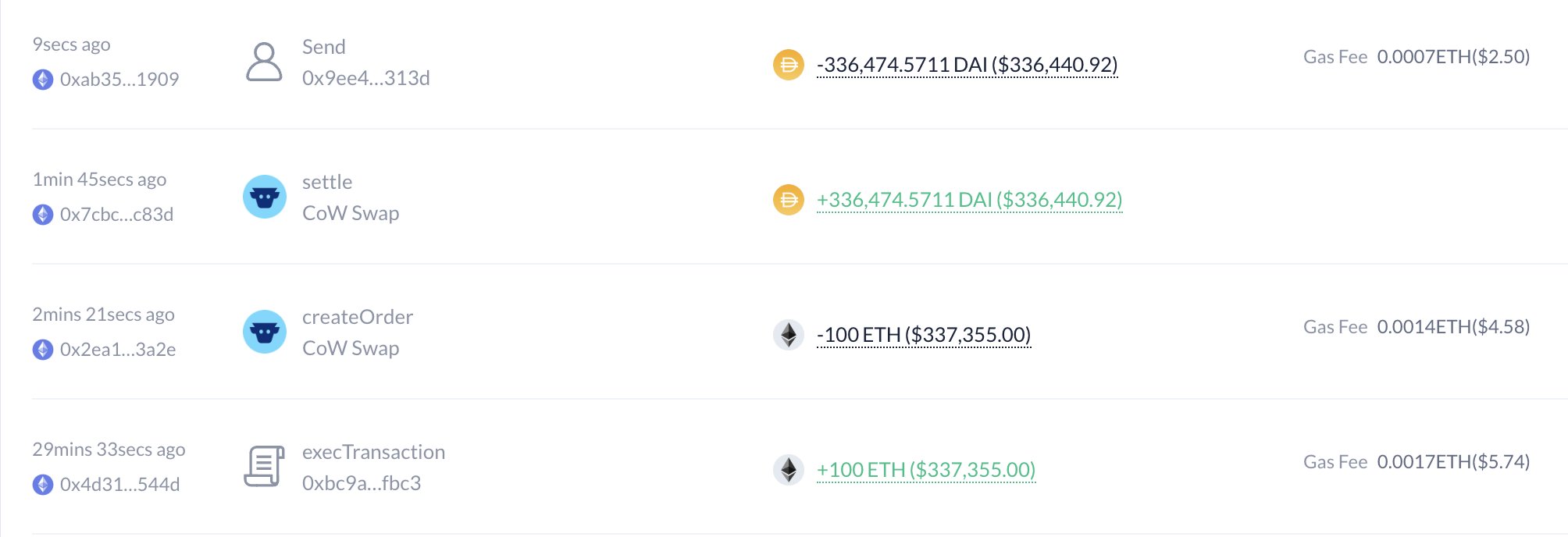 Here's why Ethereum Price Could Suddenly Skyrocket to $7,000