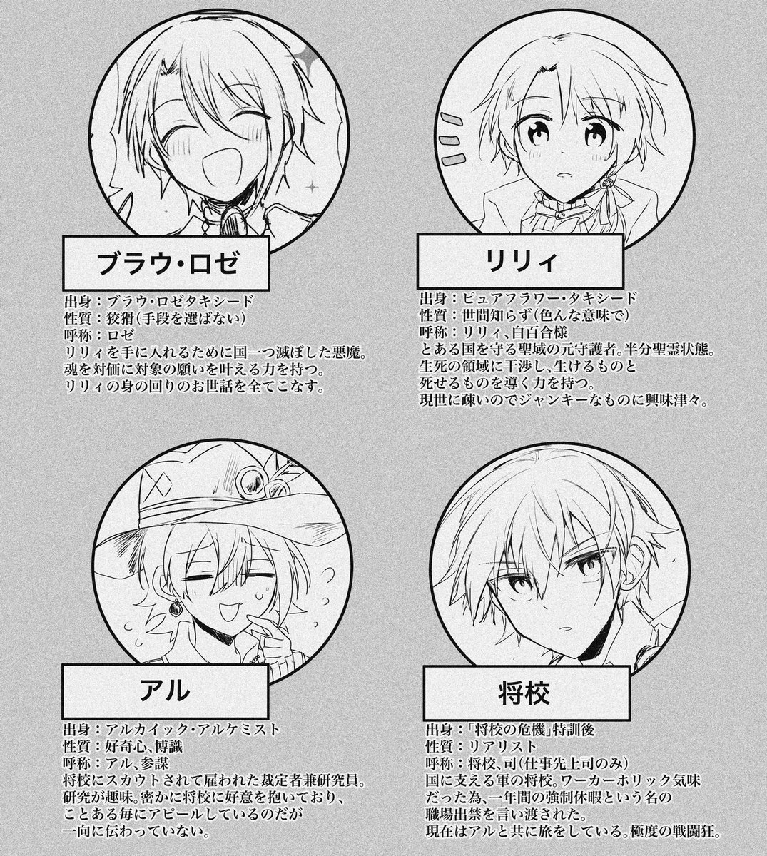 INI12f's tweet photo. 本に入れた派生ズ設定再掲(尻叩き) https://t.co/NeDUjqrVyC