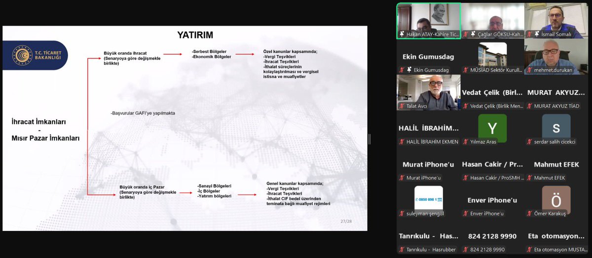 MÜSİAD Makine Sektör Kurulu olarak her ay çevrimiçi olarak düzenlediğimiz “Uzak Çoğrafyalar Yakın Pazarlar” Çevrimiçi etkinliğinde bu ay "MISIR Makine Sektörü Yatırım İmkanları ve İhracat Fırsatları" konusunu ele aldık. Makine Sektörü için ihracat fırsatları ve yatırım