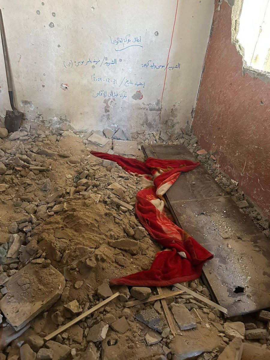 "كُتب على الجدار اسميهما وأبطال معركة جباليا"

قبر للشهيدين، استُشهدا في معركة ضارية، ودفنهما رفاقهما المقاتلون الذين كتبوا أسماءهما خوفًا من أن يستشهدوا هم أيضًا قبل أن يبلغوا عن مكان دفن رفاقهم وهوياتهم.

كم من بطل مقاوم استُشهد مجهولًا في مكان وزمان، بعدما أوجع العدو وأثخن