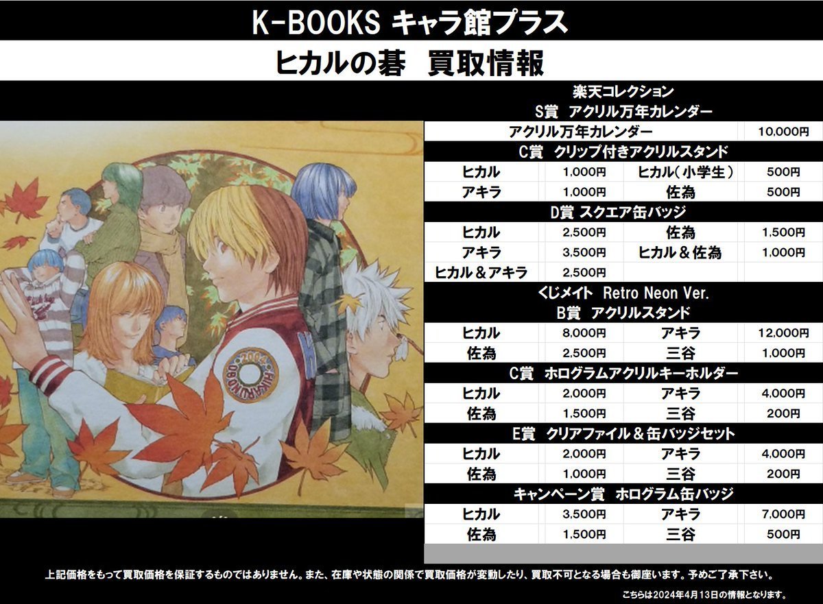 買取情報】 ヒカルの碁 ☆楽天コレクション ・S賞アクリル万年