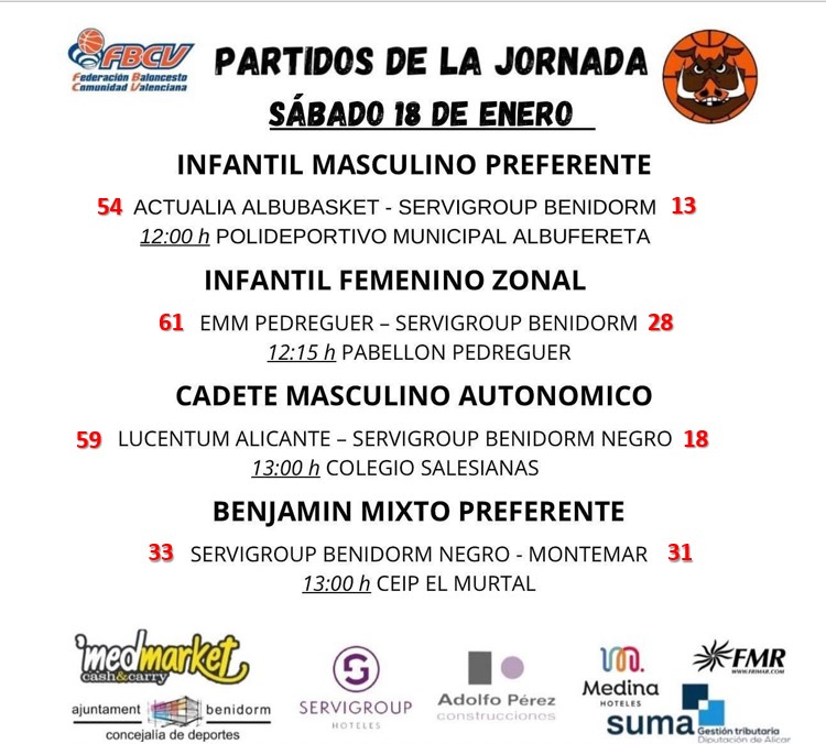 Club Baloncesto Benidorm tweet media