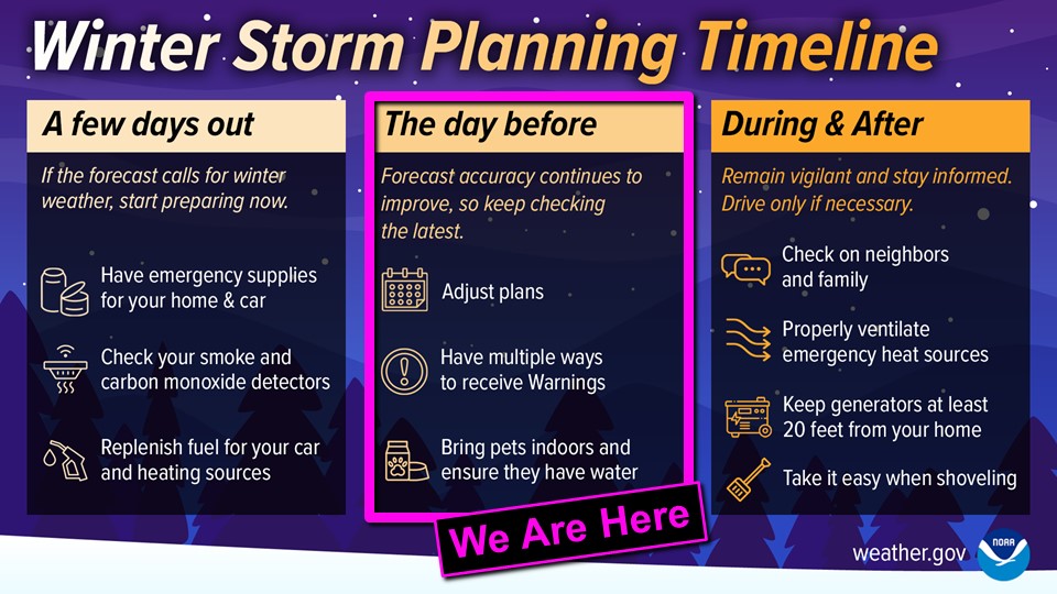 NWSNewOrleans's tweet photo. ❄️5AM Update: The Winter Weather Advisory has been upgraded to a WINTER STORM WARNING and the entire forecast area is now under a warning. Forecasted snow totals have also been adjusted upward for much of the area. Rush any final preparations to completion today! #lawx #mswx https://t.co/45IPYMrM0I