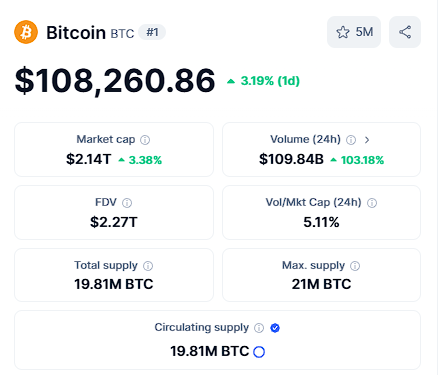 GM, what a Monday, huh?