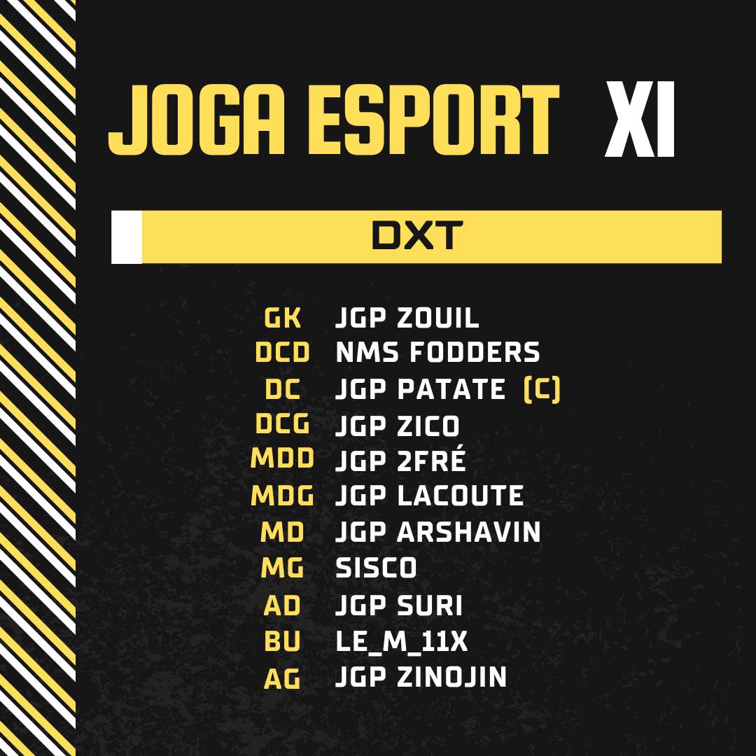 Deuxième semaine <a href="/DXTournament/">DXT le Retour</a> voici notre composition ! 💛