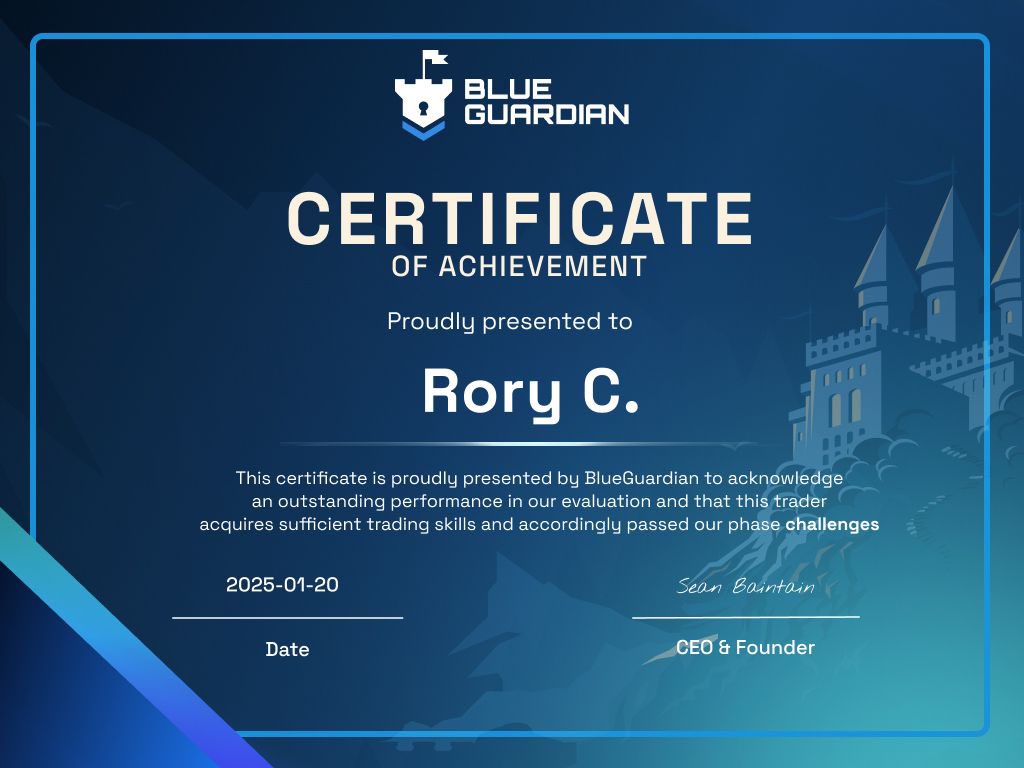 FatalForex's tweet image. Hard work pays