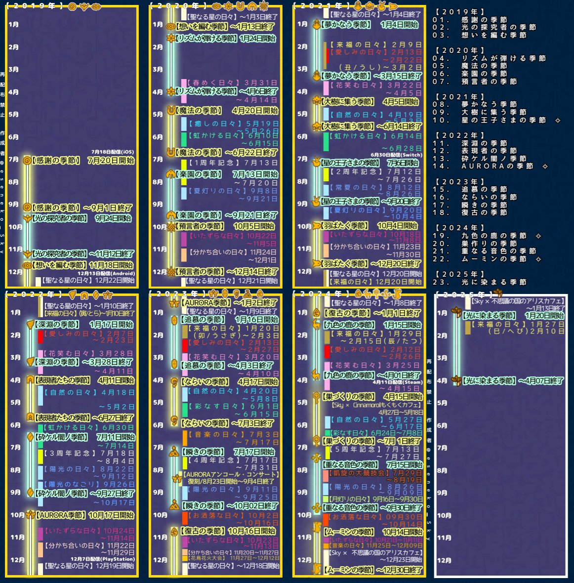 sky自己紹介カード #skyテンプレート 2025/01〜【光に染まる季節】まで