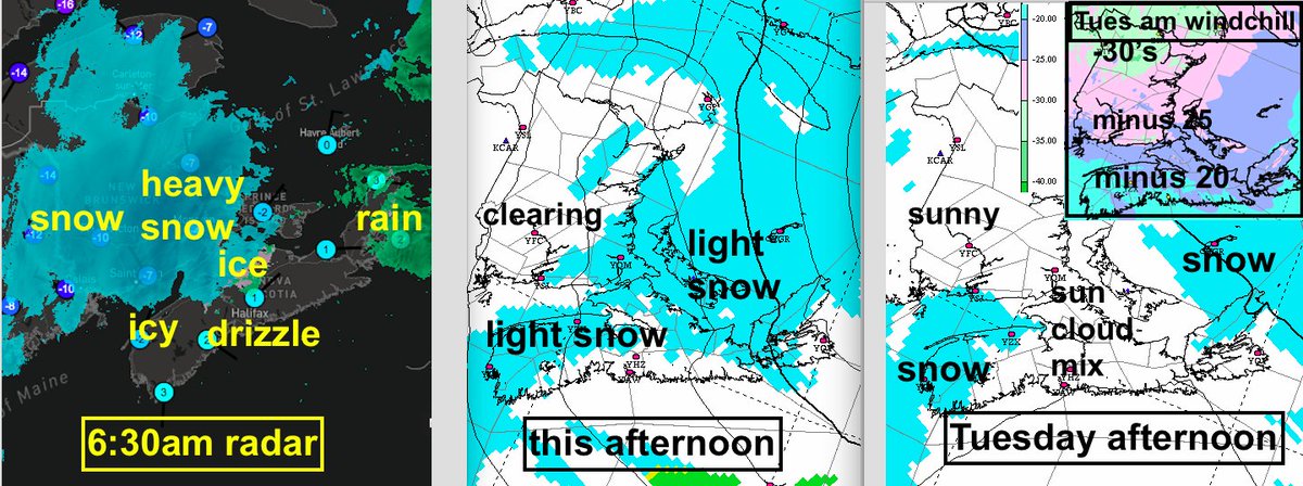 YHZweatherguy's tweet photo. 6:30am snowfalls exceeded 15cm S NB.  Messy mix along Annapolis Valley thru Truro with drizzle or rain along ATL coast NS. 
Precip eases off this am with cold NW winds &amp; onshore light snow this aftn.
Wind chills minus 20's south; minus 30's north Tues am.  Onshore snow persists. https://t.co/hICTtYCeni
