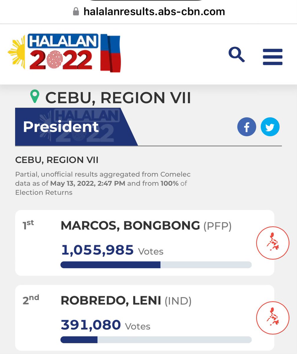 jamesearlreyes's tweet photo. “We support good governance” 🤡 https://t.co/Jhyu8PruoK