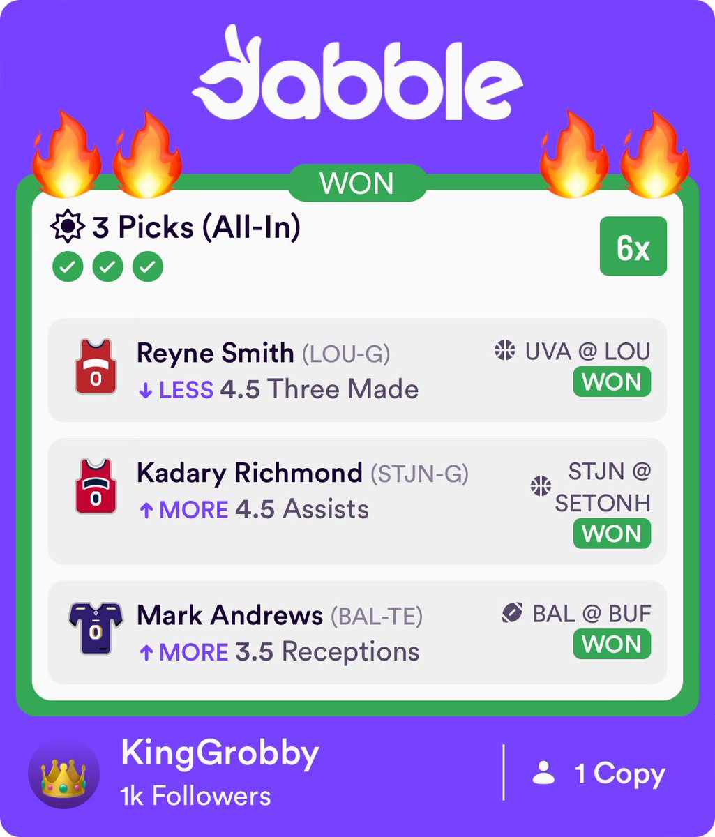 GrobParker's tweet photo. Dabble has been 🖨️ money lately. An amazing week all thanks to @DGFantasy and their tools. You can find these plays for FREE every single day with us in the discord 👇 

https://t.co/Xv2ESkGOJR https://t.co/NMwnAqH9cM