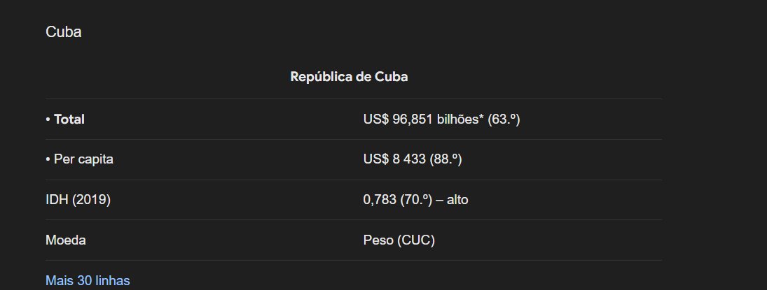 Seagull_Voided's tweet photo. @blknoiz06 $CUBA WE WILL TAKE OVER THIS COUNTRY WHEN 97B MCAP https://t.co/eXKEECjg72