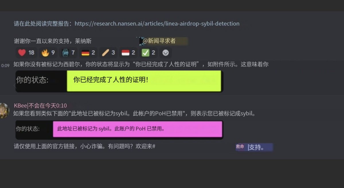 linea大面积查杀女巫地址了，悲剧了，血流成河了

130万地址女巫了近52万，幸存只有78万了😱

赶紧查一下自己账号：
poh.linea.build

女巫详情：research.nansen.ai/articles/linea…

如果你觉得被误判了，填写申诉表单：
docs.google.com/forms/d/e/1FAI…

申诉截止时间：UTC 时间 2025 年 1 月 29 日晚上 11:59