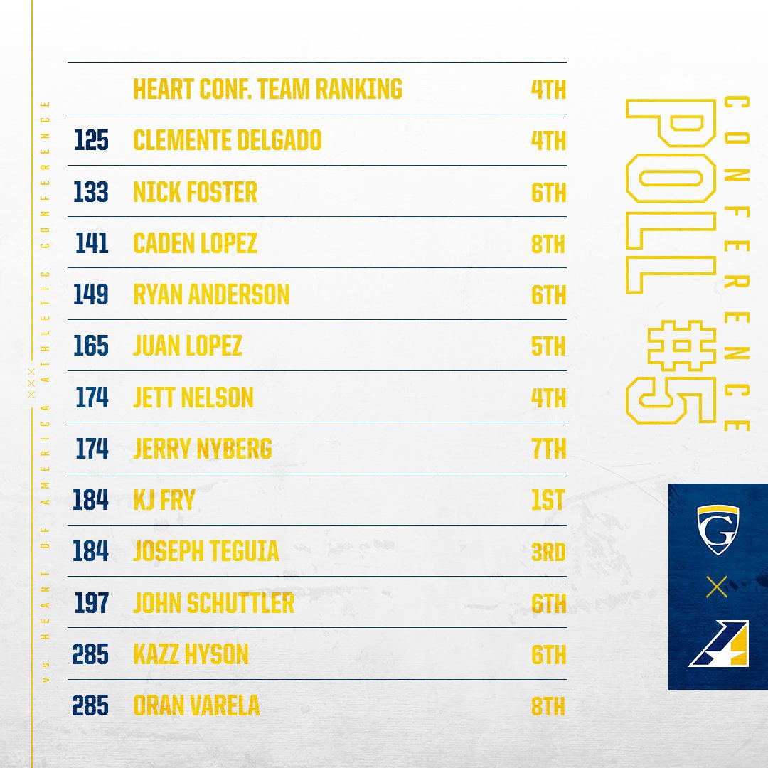 Graceland Wrestling (@guwrestle) on Twitter photo ๐๐๐ก๐๐๐๐๐ ๐
๐๐๐๐๐๐๐ ๐๐๐๐ #5
๐ ๐๐๐ข๐๐: 21๐ ๐ก ๐๐๐ก๐๐๐๐๐๐๐ฆ // 4๐กโ ๐ป๐๐๐๐ก ๐ถ๐๐๐.
๐ ๐น๐๐ฃ๐ ๐
๐๐๐๐๐ ๐๐ @playnaia
๐ ๐๐ค๐๐๐ฃ๐ ๐
๐๐๐๐๐ ๐๐ @heartsportsnews
#LamonisTeam #PoundTheStone #WeAreGraceland ๐๐๐ก๐๐๐๐๐ ๐
๐๐๐๐๐๐๐ ๐๐๐๐ #5
๐ ๐๐๐ข๐๐: 21๐ ๐ก ๐๐๐ก๐๐๐๐๐๐๐ฆ // 4๐กโ ๐ป๐๐๐๐ก ๐ถ๐๐๐.
๐ ๐น๐๐ฃ๐ ๐
๐๐๐๐๐ ๐๐ @playnaia
๐ ๐๐ค๐๐๐ฃ๐ ๐
๐๐๐๐๐ ๐๐ @heartsportsnews
#LamonisTeam #PoundTheStone #WeAreGraceland