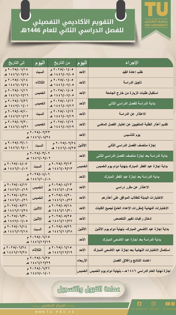 جامعة الطائف 🇸🇦 tweet media