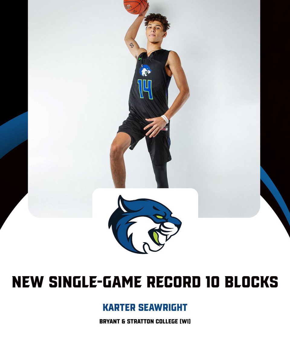 Karter Seawright broke his record over the weekend, recording 10 blocks in the win over Black Hawk.

He’s currently ranked fourth in the nation, averaging 3.2 blocks per game.

#ClawsUp
