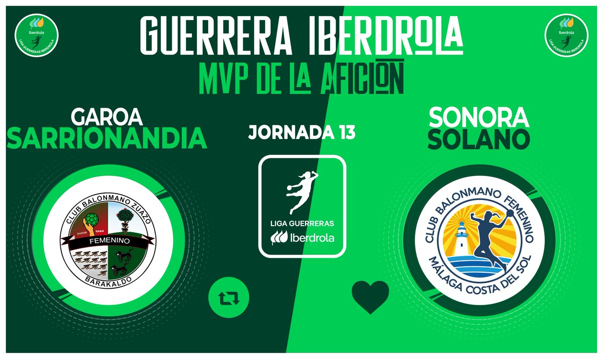 ⭐ ¡Vota YA para elegir a la #GuerreraIberdrola de la Jornada 1⃣3️⃣ en la #LigaGuerrerasIberdrola!

🆚 <a href="/CbmZuazo/">Club Balonmano Zuazo</a> 21:30 <a href="/BMMalagaCosta/">Costa del Sol Málaga</a>

♻️ RT: Garoa Sarrionandia-Ibarra
❤️ Me gusta: Sonora Solano

#⃣ #SheLovesHandball