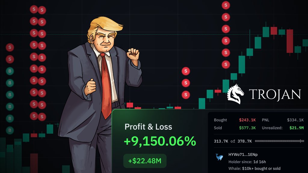 Trojan Millionaires are made EVERYDAY.

One of our users bought $TRUMP few minutes after launch and now has a PNL of over $20 Million.

We can now say he left the trenches for good