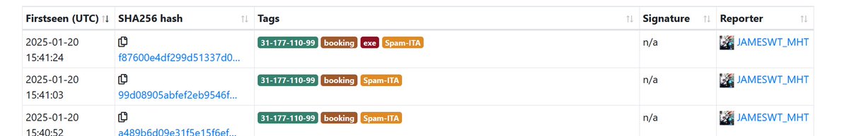 JAMESWT_WT's tweet image. "A few questions"
#booking #danabot
👇
⛔️feedbackinnguest999214[.world
👇
⛔️31.177.110.]99/
👇
verification.hta.mp4
antibot.hta.mp4
AWLYURLX.exe

⛔️88.151.192[.8
⛔️178.253.55[.80
👉Samples
bazaar.abuse.ch/browse/tag/boo…
👉Urls
urlhaus.abuse.ch/browse/tag/boo…
👉AnyRun
app.any.run/tasks/3ae8fa99…
