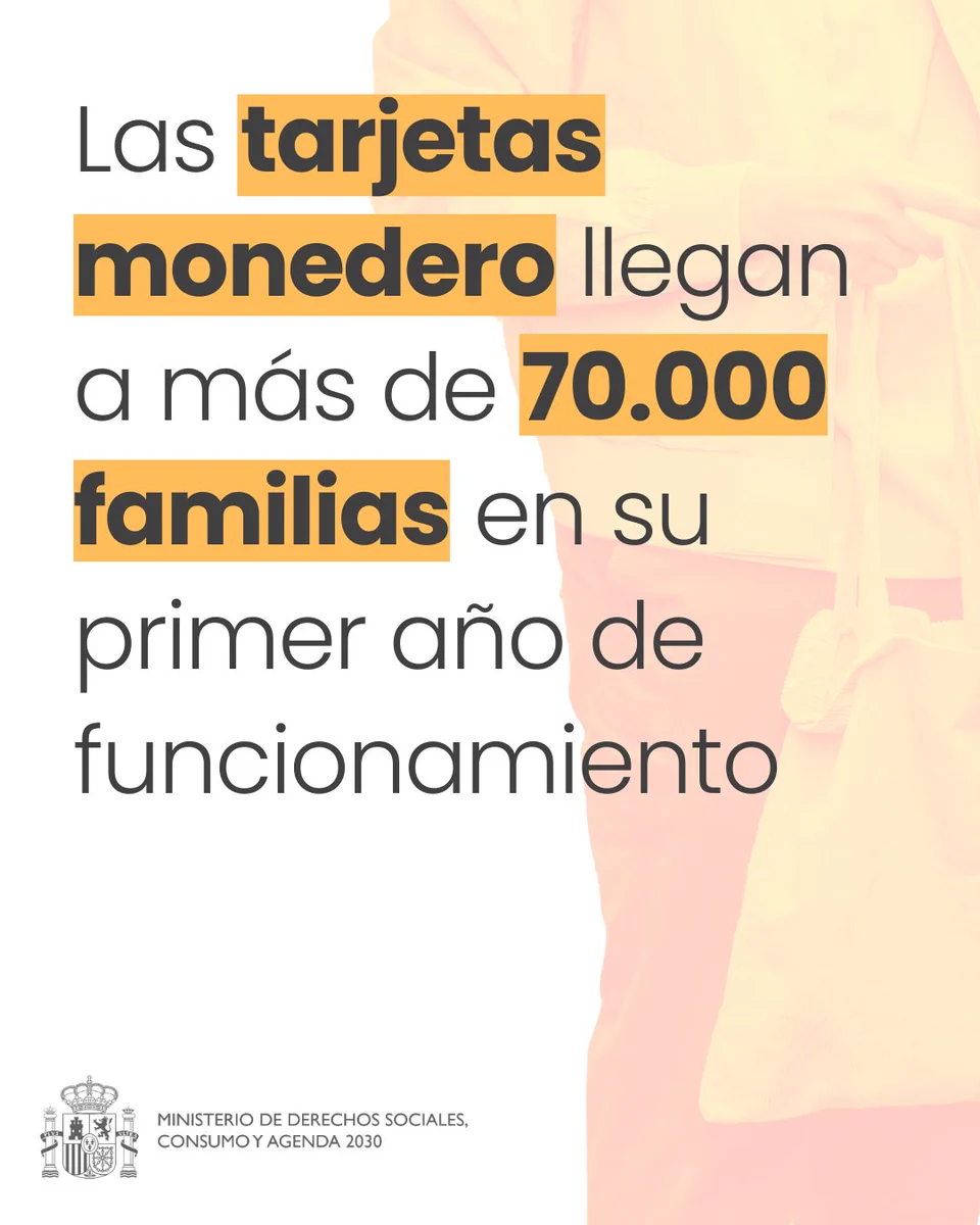 Las tarjetas monedero llegan a más de 70.000 familias en su primer año de funcionamiento
