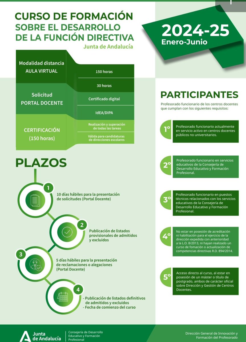 📌📣Publicados Listados Provisionales de solicitantes admitidos con o sin plaza adjudicada y solicitantes excluidos en la convocatoria del curso de                 formación sobre el desarrollo de la función directiva            24/25. <a href="/EducaAnd/">Consejería Desarrollo Educativo y FP</a> 
➡️juntadeandalucia.es/educacion/port…