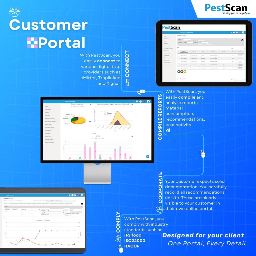 PestFinance's tweet photo. Perhaps the most important part of PestScan is the client portal

Your client has access to the customer portal at all times and has insight into all registrations, recommendations, documents and connections to digital traps #pestscan #pestcontrol #pestcontrolsoftware #foodsafety https://t.co/SHUUczP4qt