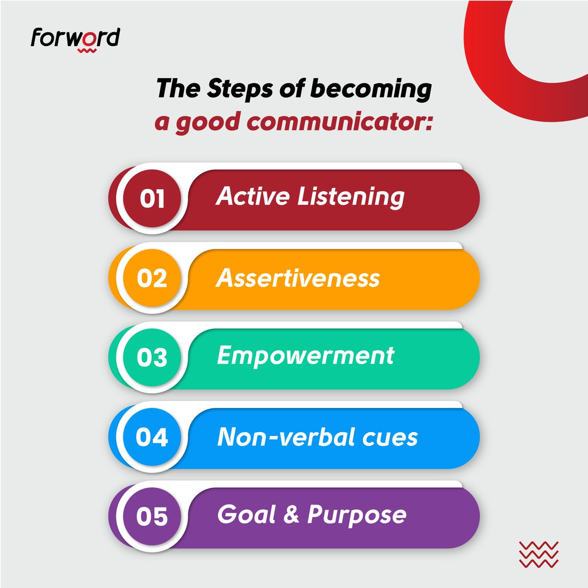 forwordlb's tweet image. If you want more tips on communication and self-improvement, you can always enroll yourself in the courses we offer.

#Forword #communication