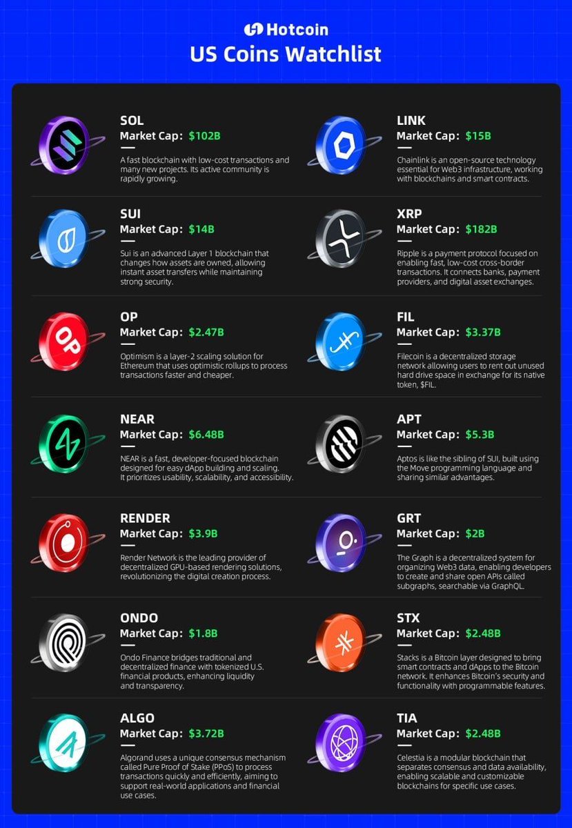 Hotcoin tweet media