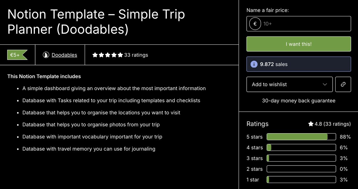 Doodables tweet media