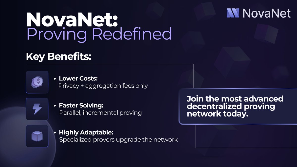 NovaNet_zkp's tweet image. Redefining Decentralized Proving 🚀

At NovaNet, we’re doing decentralized proving differently. Forget proof racing—our game-theoretic approach fosters prover cooperation, unlocking a world of possibilities:

💰 Lower Cost, Better Privacy
⚡ Faster and More Portable
🔧 Evolving &amp;amp;