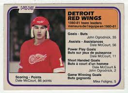 Ryan_Windsor's tweet photo. @oldhockeycards Dale McCourt https://t.co/fDXcusKl54