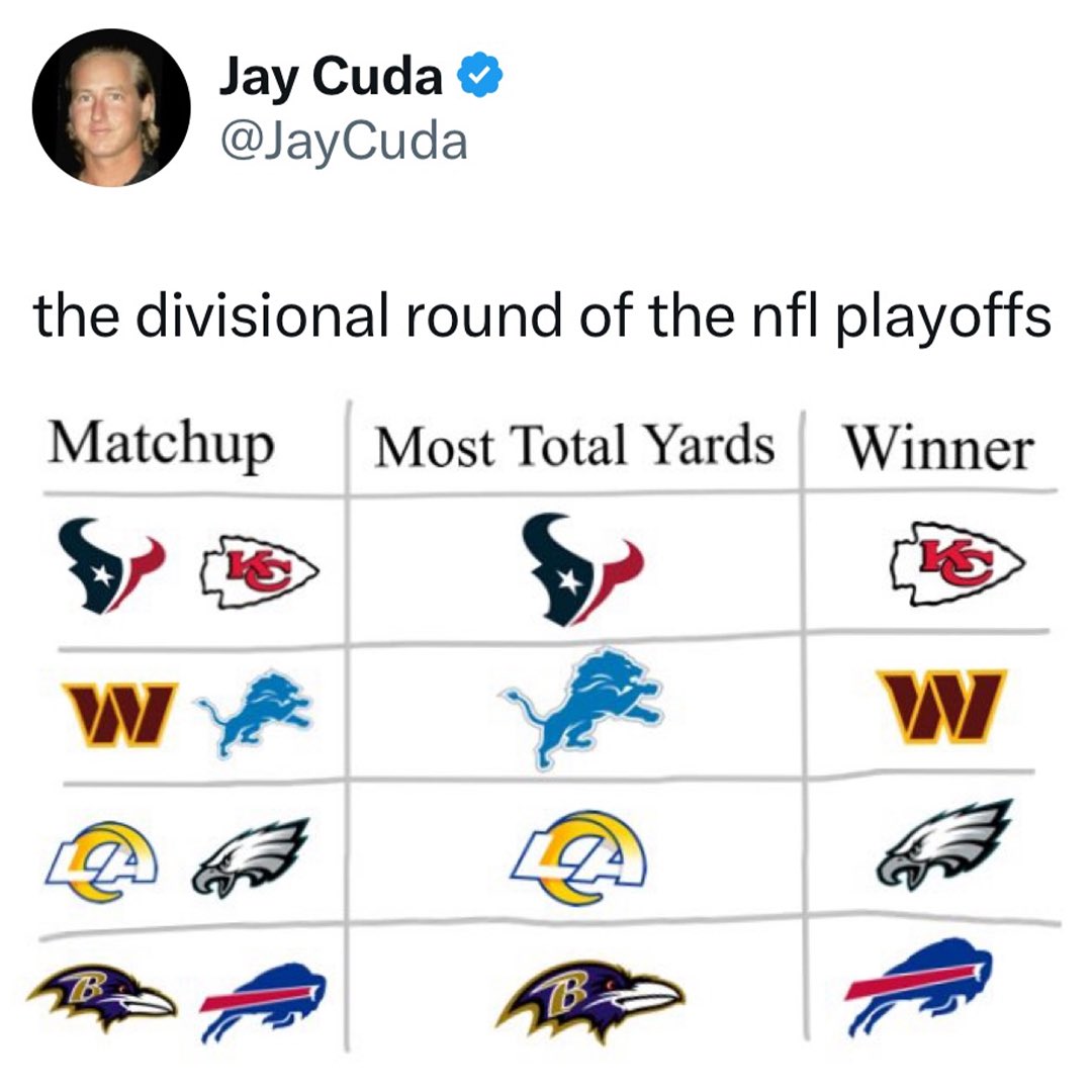 DraftKings Sportsbook tweet media