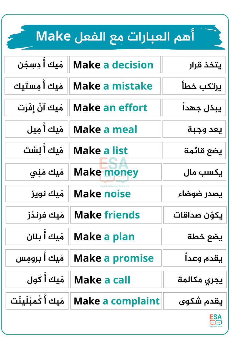 LearnEnglish224's tweet photo. أهم العبارات مع الفعل Make
فضلوها ممتازة وانتظروا الفعل Do
 #الهلال_الوحده https://t.co/jzgwGORGQi
