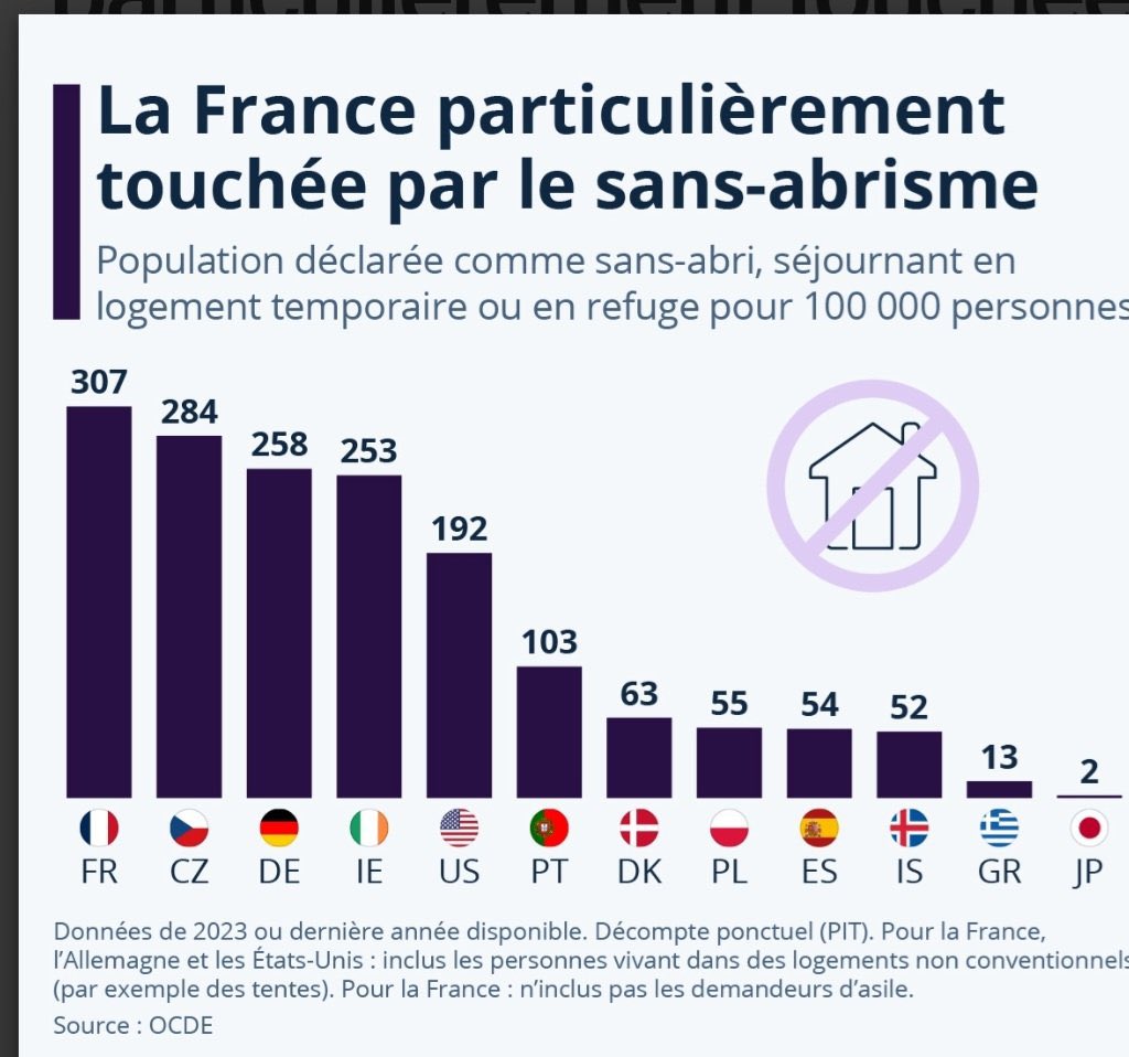 Christian Page tweet media