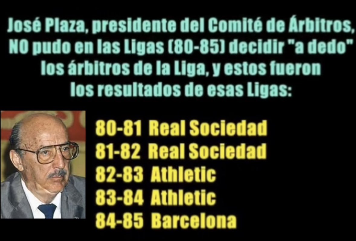 🚨HISTORIA DE LA LIGA🚨

José Plaza. 
-Exjugador del filial del Madrid.
-Presidente de los árbitros durante 18 años 
-Tenia el poder de elegir a dedo el árbitro durante 13 años. 
El Madrid ganó 11 Ligas. 
El Barça 0.

Esta es la HISTORIA REAL DE NUESTRA LIGA.
Estadísticas, no